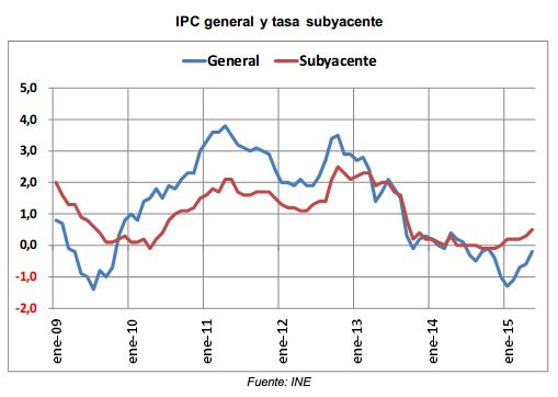 ipc1mayo.JPG